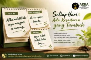 Kesadaran yang bertumbuh